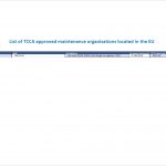 ASE - Estratto TCCA-unlimited